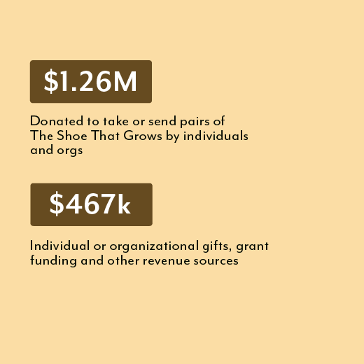 Annual_report_stat_replacement-22_d7347af8-4ebc-4d7e-8d8c-95326110557a.png