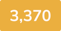 Stat_yellow-zzz-13.png