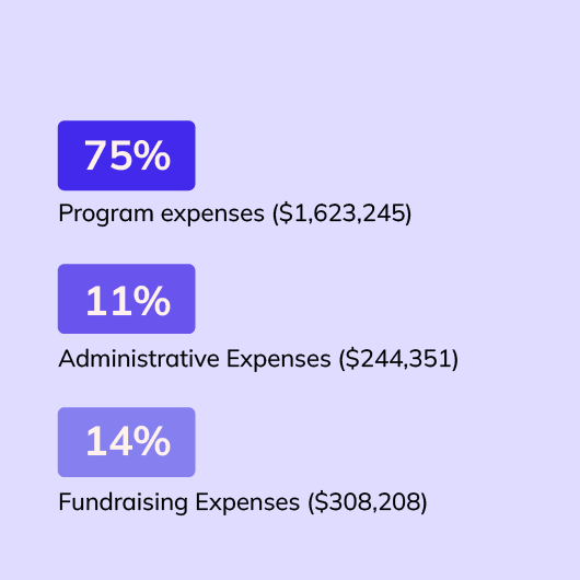 financials-27.png